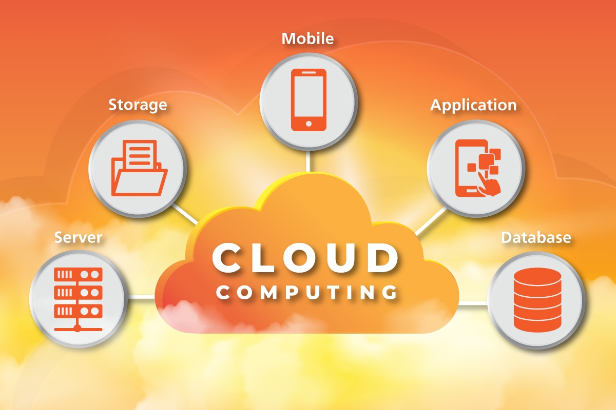 Cloud คืออะไร แล้ว Cloud แบบไหนเหมาะกับเรา