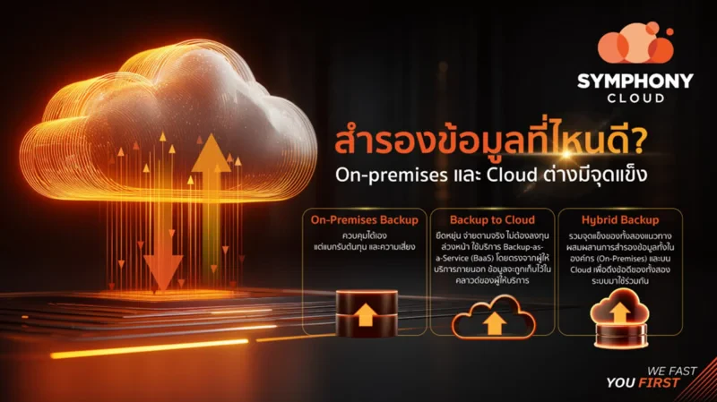 สำรองข้อมูลที่ไหนดี? เมื่อ On-premises และ Cloud ต่างมีจุดแข็ง