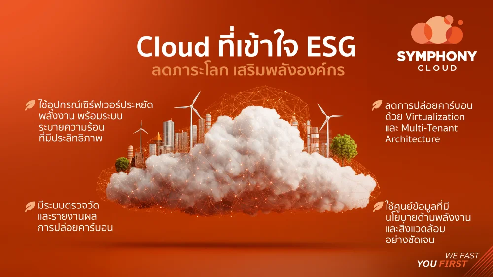 ESG-Ready Cloud: Reducing Environmental Impact, Empowering Enterprise Growth