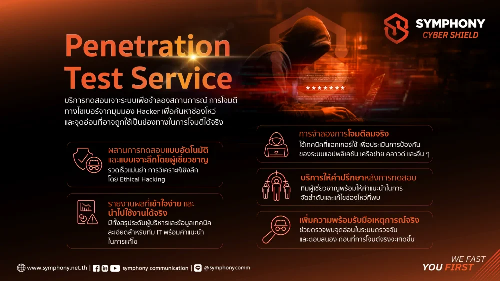 Penetration Testing Service: Beyond Protection—Stay One Step Ahead of Every Threat