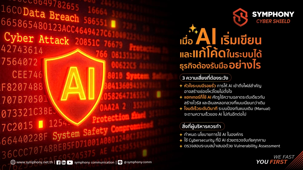 When AI Can Write and Fix Code: How Businesses Must Respond