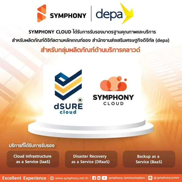 SYMPHONY CLOUD Receives Digital Product Standard Certification from depa