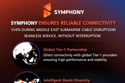 Clarification on Network Management and Contingency Measures Regarding the Middle East Situation