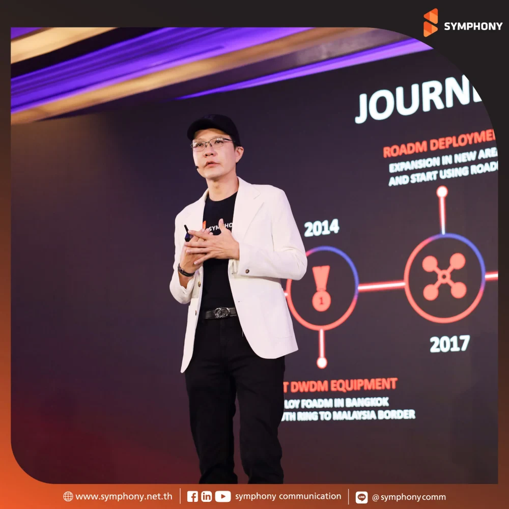 SYMPHONY at Wavelengths APAC 2026