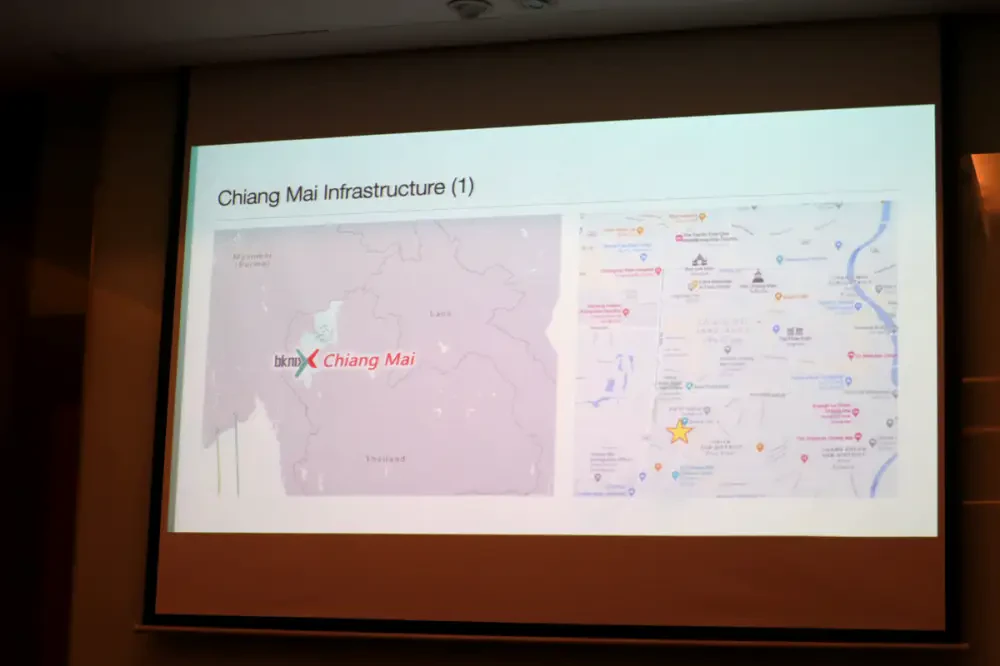 SYMPHONY and AIMS DCTH attended BKNIX Meeting