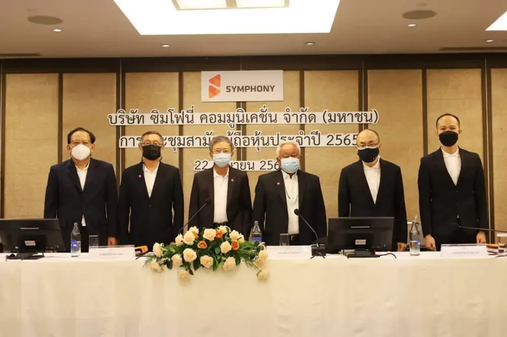 Annual General Meeting of Shareholders Year 2022