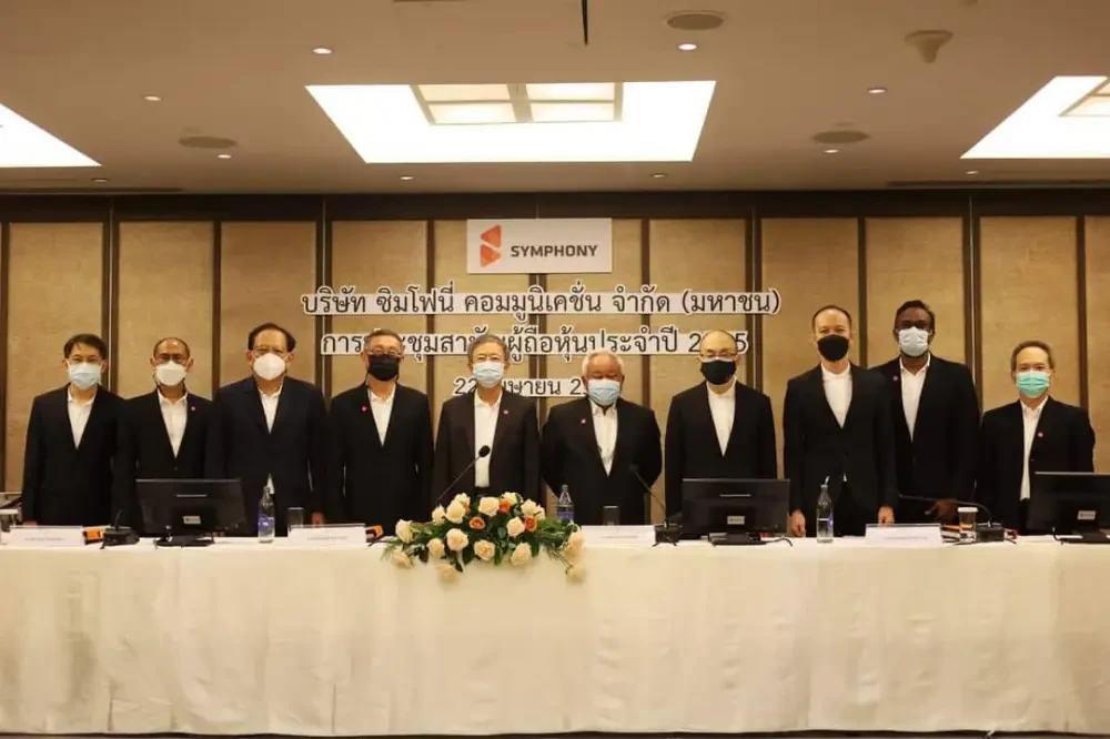 Annual General Meeting of Shareholders Year 2022