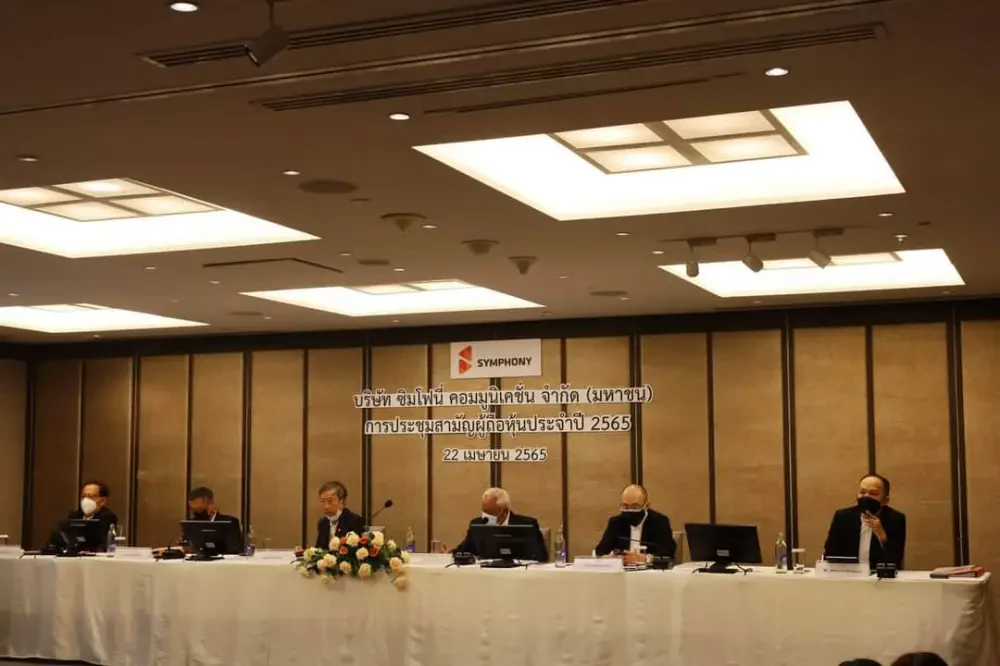 Annual General Meeting of Shareholders Year 2022