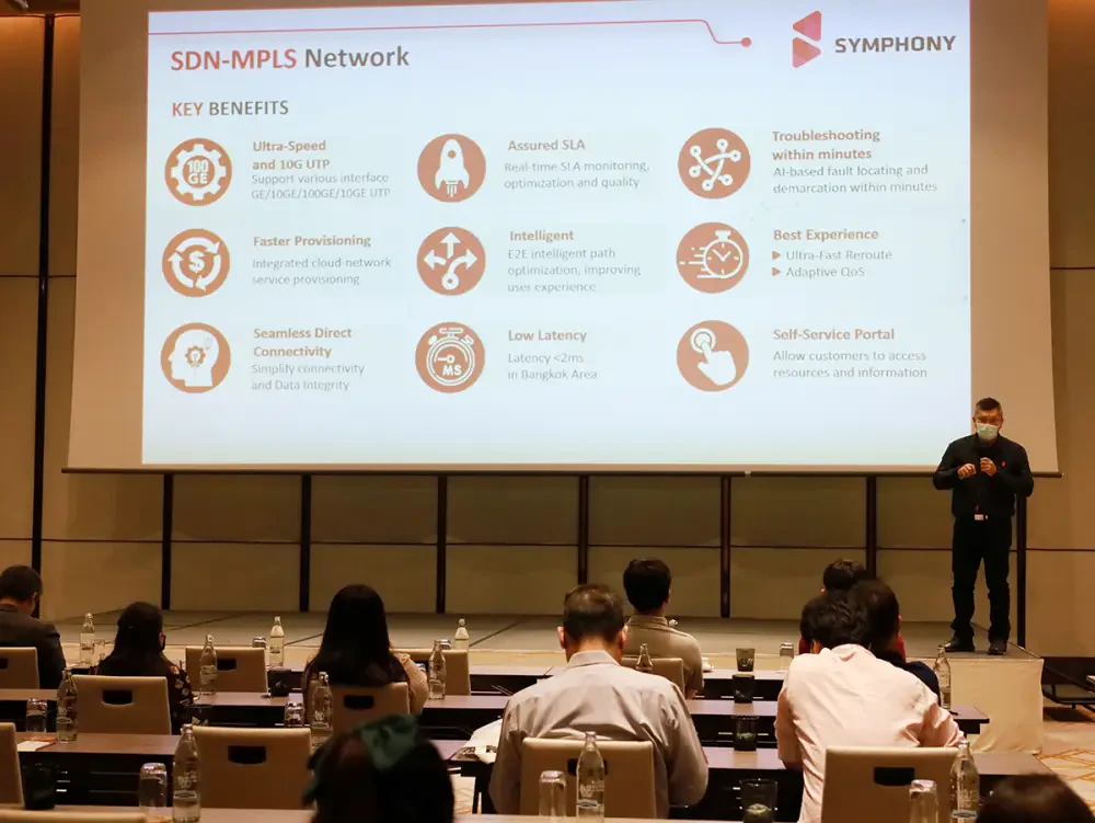 SYMPHONY x RV Connex เปิดตัว CYNCLAIR บริการด้าน Cybersecurity