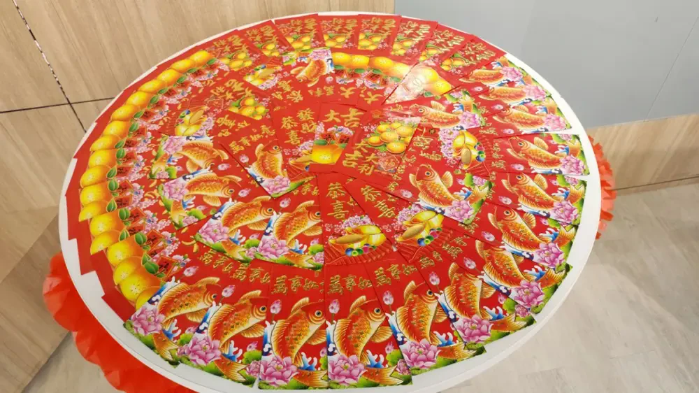 Chinese New Year 2023