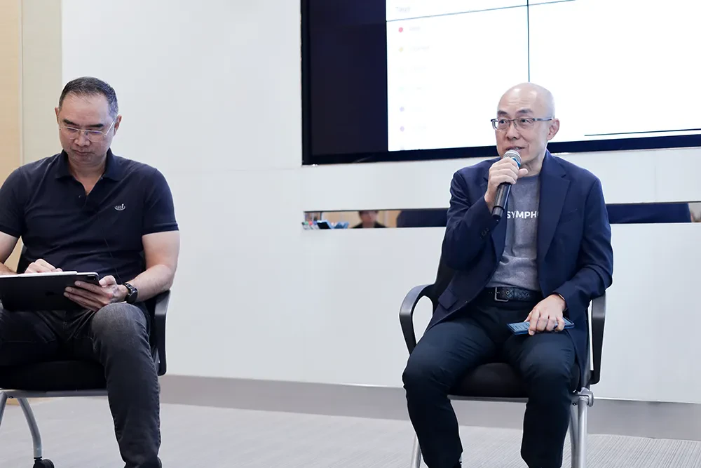 Executive Meeting: Sustainable Development Journey 2024