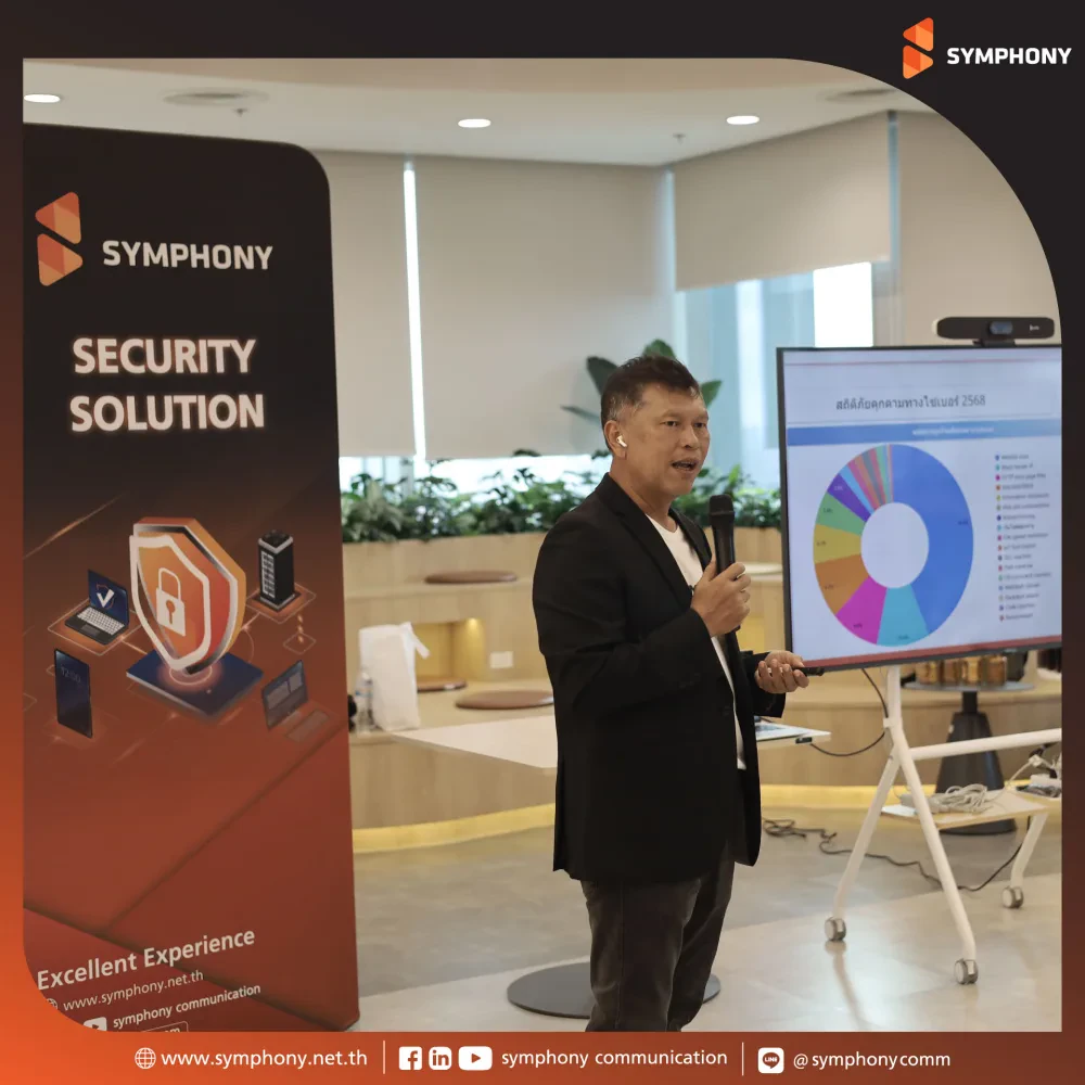 SYMPHONY organizes Cyber Security Awareness Training for Rabbit Life Insurance